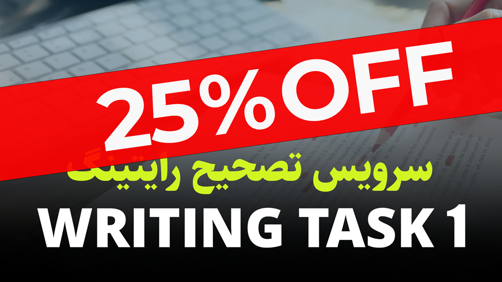 Writing Task 1 (AC/GT)